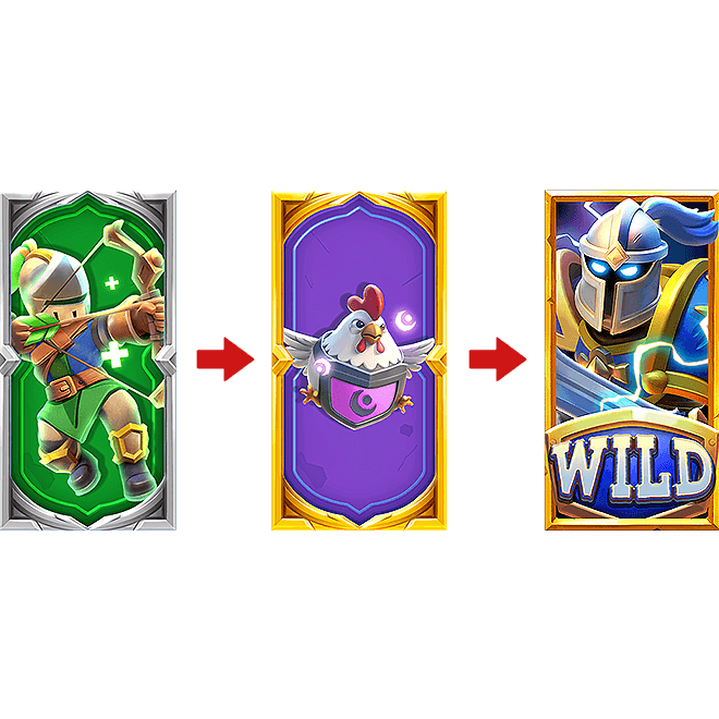 Game Features